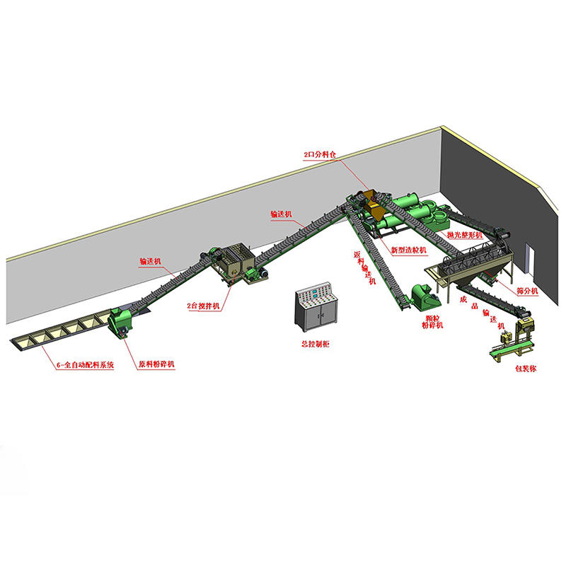 豬糞有機(jī)肥生產(chǎn)線(xiàn)